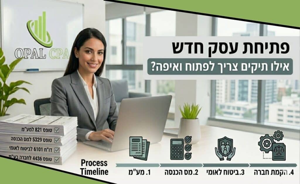 האם הגיע הזמן לעבור מעוסק מורשה לחברה השאלה שכל רואה חשבון נשאל על כדאיות המעבר לחברה - OPAL